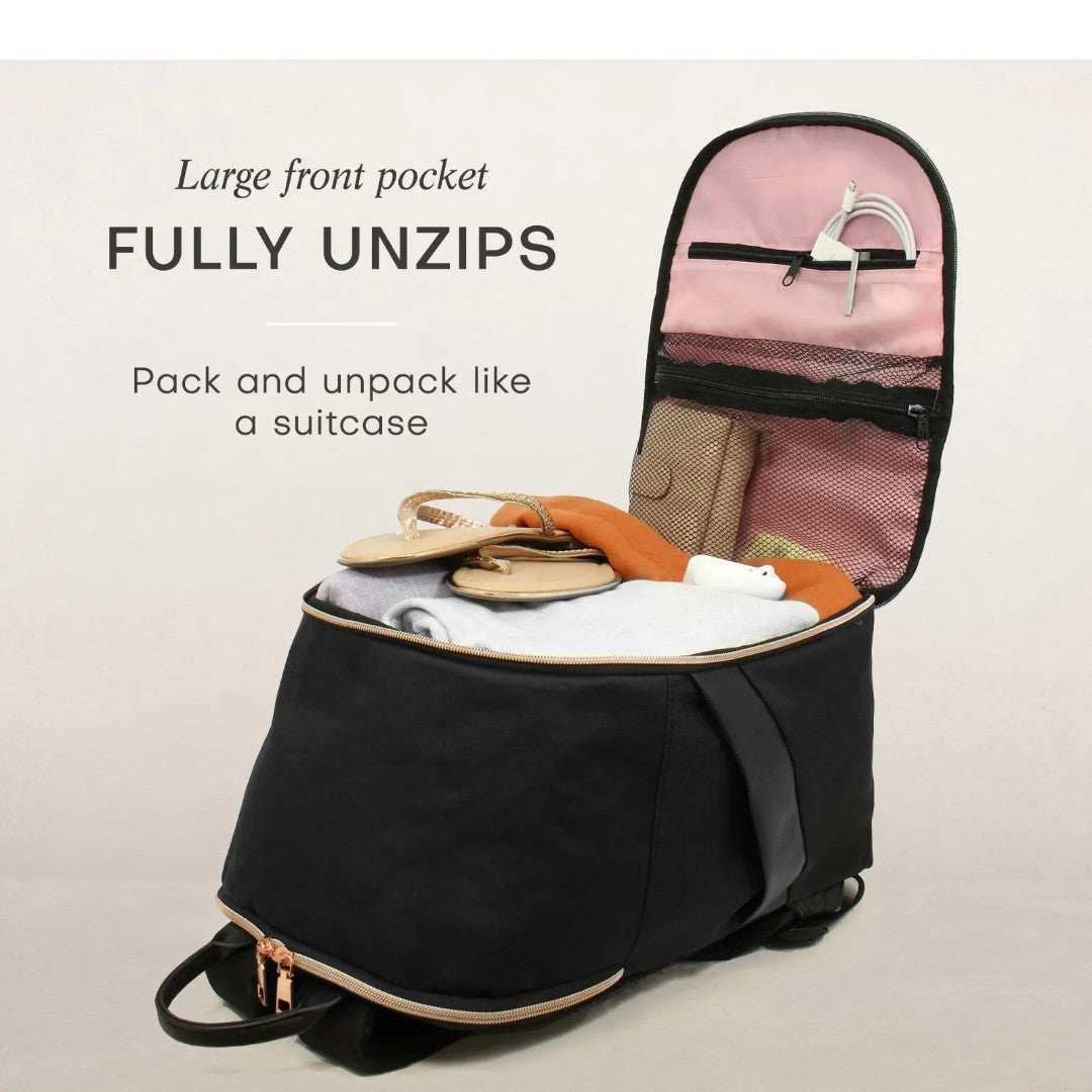 Ryanair underseat cabin backpack 40x25x20cm