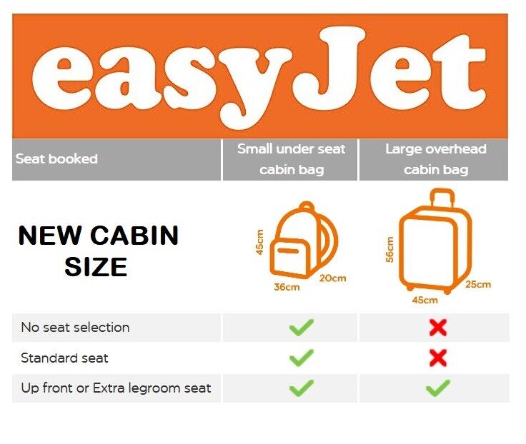 Easyjet cabin baggage