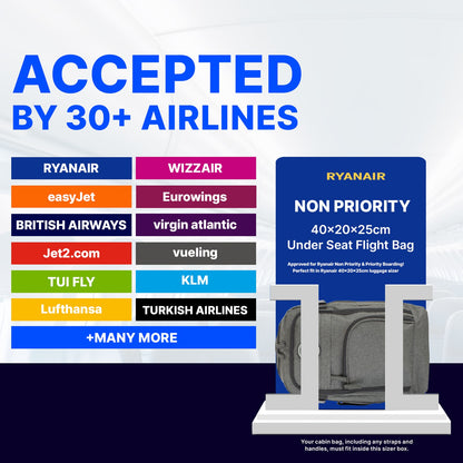 RyanAir Approved 40x20x25cm Underseat Backpack - Cabin Rucksack