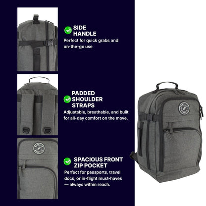 RyanAir Approved 40x20x25cm Underseat Backpack - Cabin Rucksack