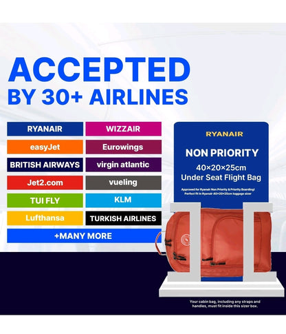 RYANAIR 40x20x25 Underseat Backpack Cabin Bag Nylon Travel Rucksack EasyJet.